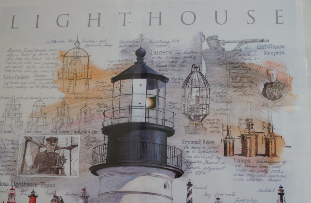 Pensacola Light, pensacola lighthouse, pensacola, florida, florida lighthouse